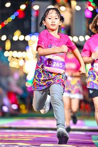 BIB: 15265
                            <button type="button" onclick="openModal(24688913)" class="btn btn-primary btn-sm float-right btn-popup" data-toggle="modal" data-target=".modal-high-quality">
                        <i class="fas fa-shopping-cart"></i> Add to Cart
                    </button>
                                            <button type="button" onclick="isThisMe(24688913, true)" class="btn btn-success btn-sm float-right btn-popup btn-isme hidden" data-toggle="tooltip" data-placement="bottom" title="นี่คือรูปของคุณใช่ไหม คลิกที่นี่เพื่อเอาเข้าอัลบั้ม">
                        <i class="fas fa-plus"></i> Add to album
                    </button>
                    <button type="button" onclick="isThisMe(24688913, false)" class="btn btn-warning btn-sm float-right btn-popup btn-isnotme hidden">
                        <i class="fas fa-ban"></i> Remove from album
                    </button>